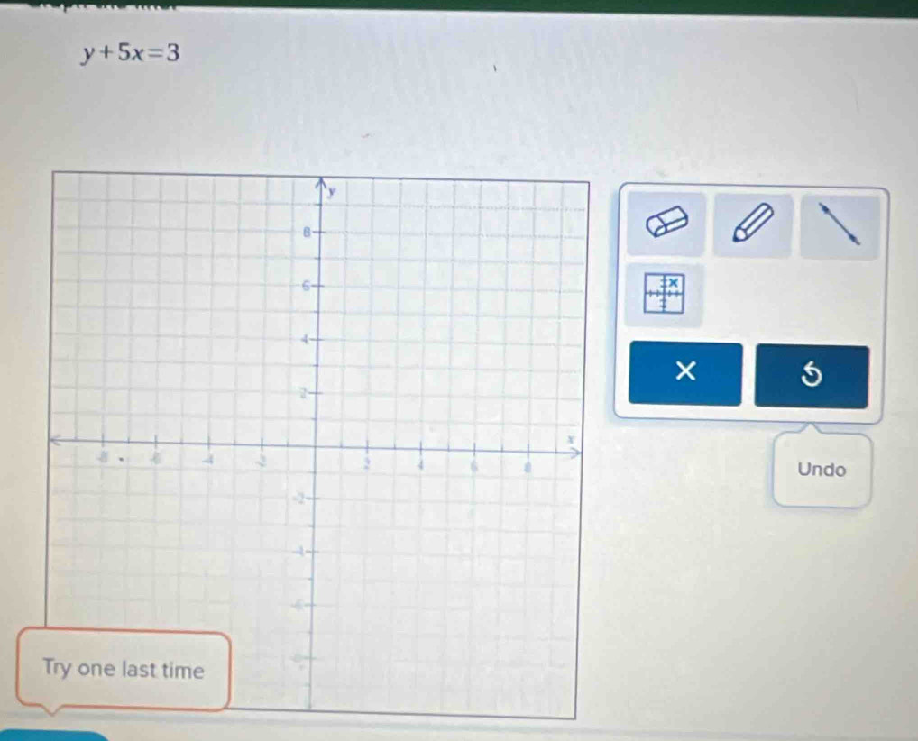 y+5x=3
× 
Undo