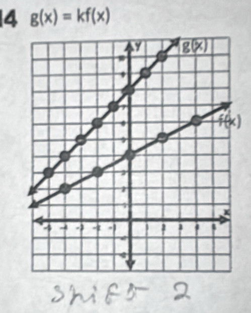 4 g(x)=kf(x)
)