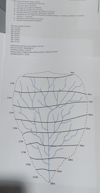 Ctaita a tucia hidográfica staieo, calcule 4) Conficiane de compacidade (0,7 déstmt) 
O Índics de conformação (0,7 décimos) 6 Fator de forma (0, 7 décimos): 
6 Denstade de drenager (0.7 décimon) 
*1 Densidade da rede du drenagem pur Strahler (1.0 poetus) 
* Extensão mádia do excoamento ruperficial (0, 7 décimos 
g) Declividae do curso ol lgua principal pelos 3 mltodos (método Mcimea, méltudo 3 = 1,0 ponto 
métoda 3 3 portosó 
(1 Elevação média da baria (1,3 pontos) h) Decliitada média de hacia (1-5 montos) 
Para esta questão considera
∠ 1=12.1cm
∠ 3=18.544
11=274m
48/ 8.6approx m
141=6.7* m
48=1.88m
48^2=3.8cm
408=3=1.1* 4
Comprimenta tatal dos cursos d á gu =42,3100
Perímetro da Area so b o bertil=3[x](37.00m^3)m^2
haria=71.5Km
Considerar Áree da trẻ ho=diat Anua entre Enhas do trecho * largura do trecho
sumlimits CN_i=sumlimits La_i