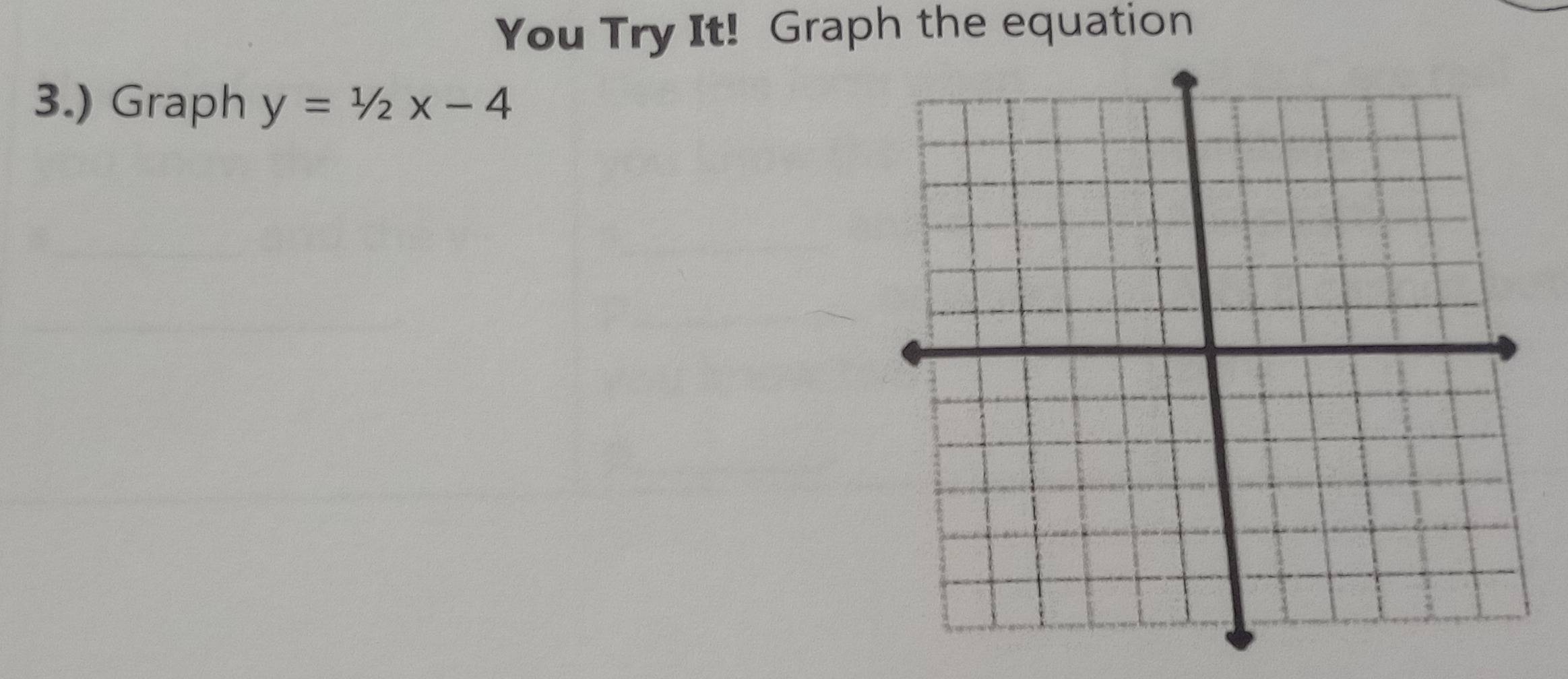 You Try It! Graph the equation 
3.) Graph y=1/2x-4