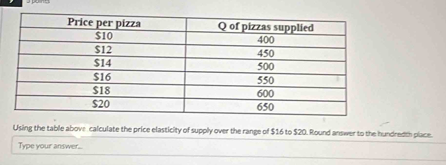 a points 
Using the table above calculate the price elasticity of supply over the range of $16 to $20. Round answer to the hundredth place. 
Type your answer...