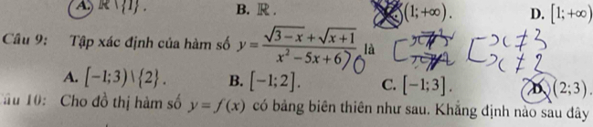 A R∩  1. B. R.
(1;+∈fty ). D. [1;+∈fty )
Câu 9: Tập xác định của hàm số y= (sqrt(3-x)+sqrt(x+1))/x^2-5x+6)(  là
A. [-1;3)vee  2. B. [-1;2]. C. [-1;3]. D (2;3). 
Cầu 10: Cho đồ thị hàm số y=f(x) có bảng biên thiên như sau. Khăng định nào sau đây