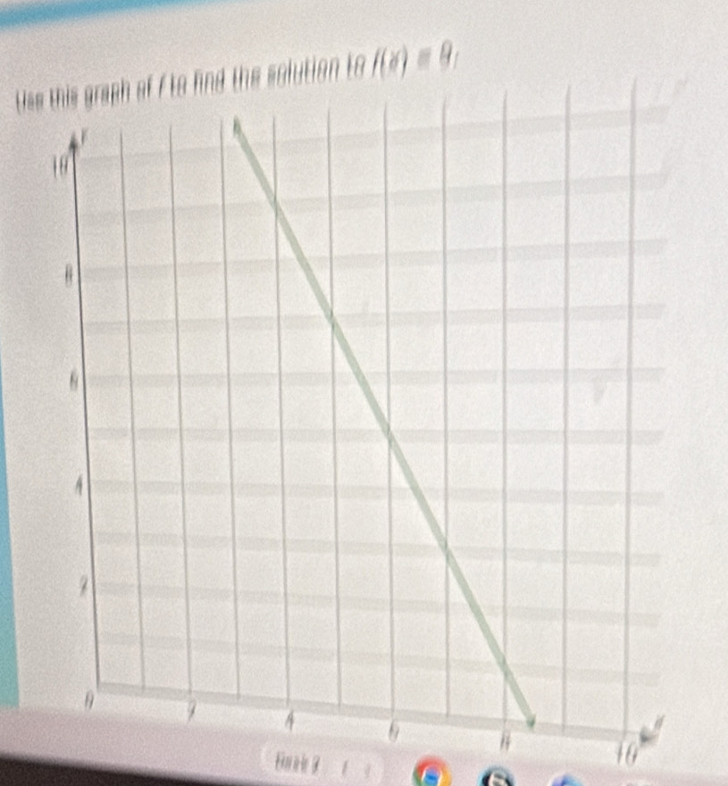 f(x)=8
10
Ein a led a