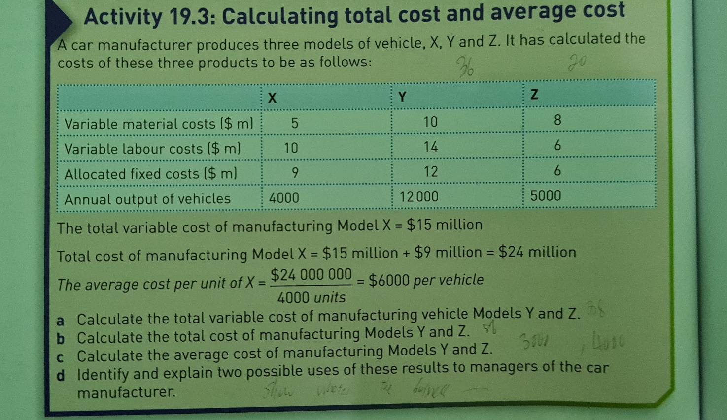 Activity 19.3: Calculating total cost and average cost 
A car manufacturer produces three models of vehicle, X, Y and Z. It has calculated the 
costs of these three products to be as follows: 
The total variable cost of manufacturing Model X=$15 n hillion 
Total cost of manufacturing Model X=$15million+$9 million =$24million
The average cost per unit of X= $24000000/4000units =$6000 per vehicle 
a Calculate the total variable cost of manufacturing vehicle Models Y and Z. 
b Calculate the total cost of manufacturing Models Y and Z. 
c Calculate the average cost of manufacturing Models Y and Z. 
d Identify and explain two possible uses of these results to managers of the car 
manufacturer.