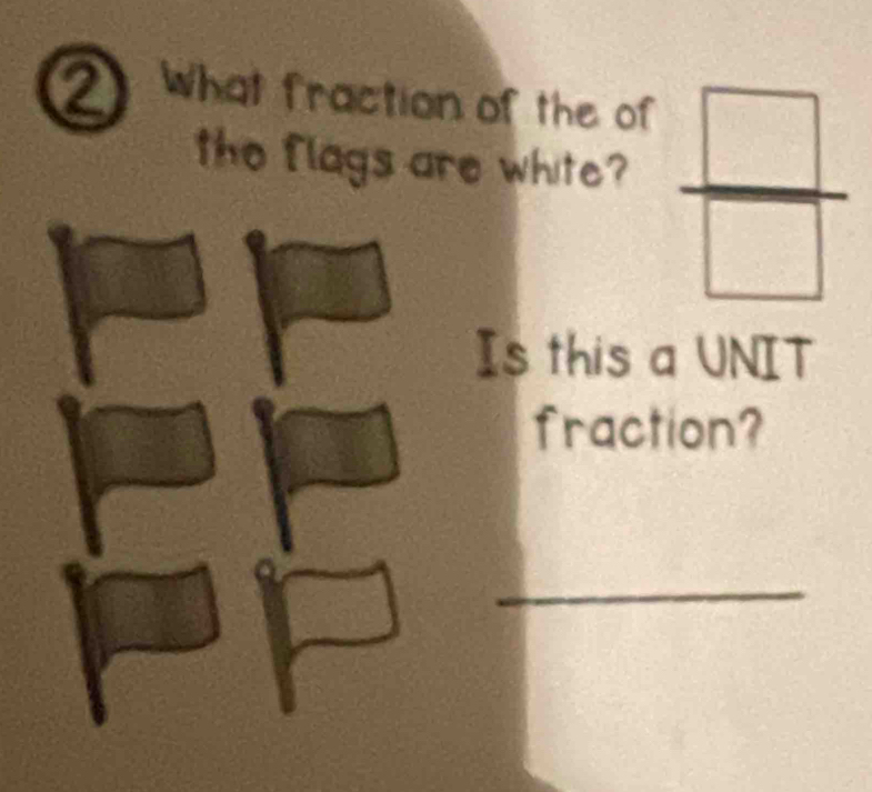 What fraction of the of 1 -1,-1,-2)
log _3
the flags are white? □ □  
= 
□ 
Is this a UNIT 
fraction? 
_