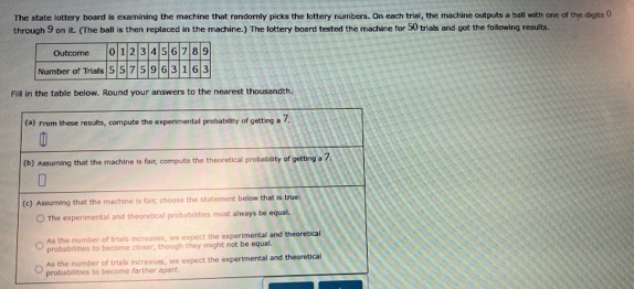 The state lottery board is examining the machine that randomly picks the lottery numbers. On each trial, the machine outputs a ball with one of the digits (
through 9 on it. (The ball is then replaced in the machine.) The lottery board tested the machine for 50 trials and got the following results.
Fill in the table below. Round your answers to the nearest thousandth,
(a) from these results, compute the expermental probablity of getting a 7.
(b) Assuming that the machine is fair, compulte the theoretical probablity of getuing a 7.
(c) Assuming that the machine is fair, choose the statement below that is true:
The expermental and theoretical probabilities must alwms be equal,
As the number of trials increases, we expect the experimental and theoretical
probabilities to become closer, though they might not be equal.
As the number of trials increases, we expect the experimental and theoretical
probabilities to become farther apart.