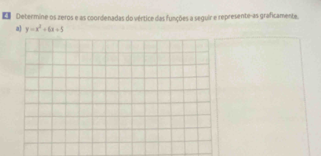 de Determine os zeros e as coordenadas do vértice das funções a seguir e represente-as graficamente. 
a) y=x^2+6x+5