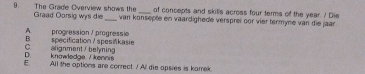 of concepts and skills across four terms of the year. / Die
9. The Grade Overview shows the Graad Oorsig wys die van konsepte en vaardighede versprei oor vier termyne van die jaar
A. progression / progressie
C. alignment / belyning B. specification / spesifikasie
D. knowledge / kennis
E All the options are correct. ? All die opsies is korrek