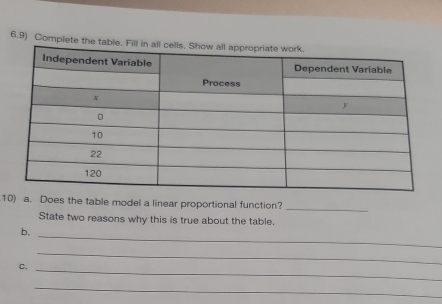 6.9) Complete the tabl 
10) a. Does the table model a linear proportional function? 
_ 
State two reasons why this is true about the table. 
b. 
_ 
_ 
C._ 
_