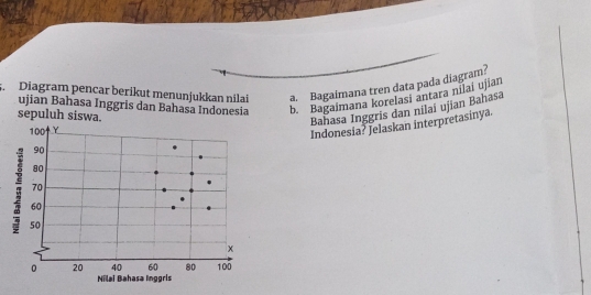 Diagram pencar berikut menunjukkan nilai a. Bagaimana tren data pada diagram? 
ujian Bahasa Inggris dan Bahasa Indonesia b. Bagaimana korelasi antara nilai ujian 
sepuluh siswa. 
Bahasa Inggris dan nilai ujian Bahasa 
Indonesia? Jelaskan interpretasinya.