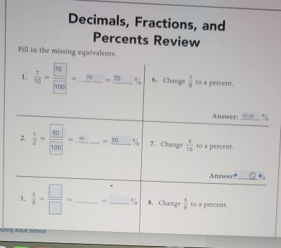 Decimals, Fractions, and
Percents Review
Fill in the missing equivalents.
Aunit