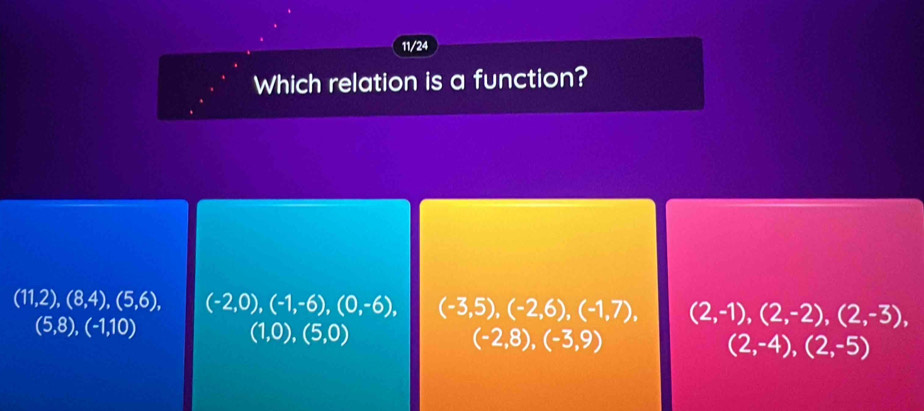 11/24
Which relation is a function?
(11,2),(8,4), (5,6), (-2,0),(-1,-6), (0,-6), (-3,5), (-2,6), (-1,7), (2,-1), (2,-2), (2,-3),
(5,8), (-1,10)
(1,0),(5,0)
(-2,8), (-3,9)
(2,-4), (2,-5)