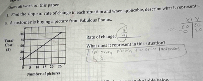 Show all work on this paper. 
1. Find the slope or rate of change in each situation and when applicable, describe what it represents. 
a. A customer is buying a picture from Fabulous Photos. 
Rate of change:_ 
What does it represent in this situation? 
ab l e helow .