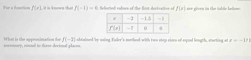 For a function f(x) , it is known that f(-1)=0. Selected values of the first derivative of f(x) are given in the table below:
What is the approximation for f(-2) obtained by using Euler's method with two step sizes of equal length, starting at x=-1?1
necessary, round to three decimal places.