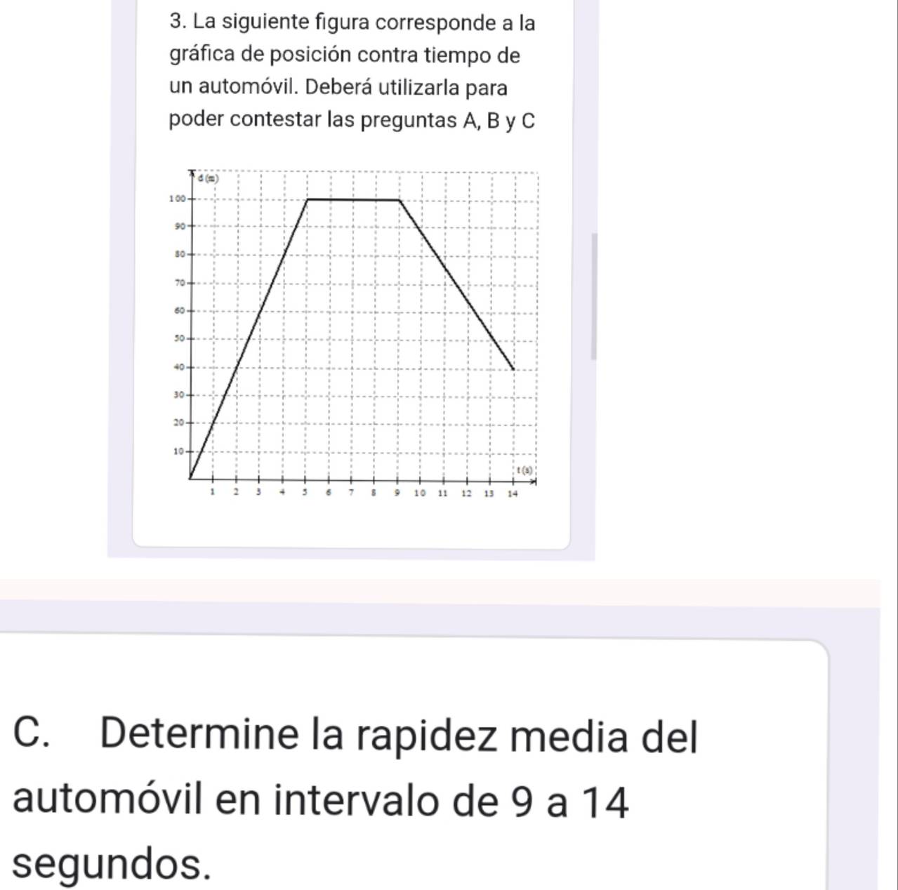 La siguiente figura corresponde a la 
gráfica de posición contra tiempo de 
un automóvil. Deberá utilizarla para 
poder contestar las preguntas A, B y C
C. Determine la rapidez media del 
automóvil en intervalo de 9 a 14
segundos.