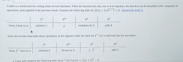 A table is a useful tool for writing some inverse dunctions. When the function has only one a in io equation, the dunction can be described with a sequente of
operations, each applied to the previous reault. Consider the follrwing table f'a f(e)=2sqrt(e-1)=1. Harnework Hra is
Sance the iavene esst undo these openations, in the opposse ordes, the table for f^2(x) would look like the one below
a^(-1)(a) g(x)= 1/2 (x+1)^2-2