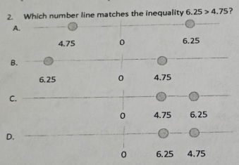 Which number line matches the inequality 6.25>4.75 ?
A.
4.75 0 6.25
B.
6.25 0 4.75
C.
0 4.75 6.25
D.
0 6.25 4.75