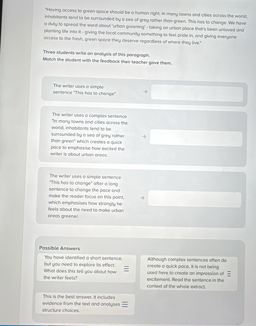 "Having access to green space should be a human right. In many towns and cities across the world, 
inhabitants tend to be surrounded by a sea of grey rather than green. This has to change. We have 
a duty to spread the word about 'urban greening' - taking an urban place that's been unloved and 
planting life into it - giving the local community something to feel pride in, and giving everyone 
access to the fresh, green space they deserve regardless of where they live." 
Three students write an analysis of this paragraph. 
Match the student with the feedback their teacher gave them. 
The writer uses a simple 
sentence "This has to change". 
The writer uses a complex sentence 
"In many towns and cities across the 
world, inhabitants tend to be 
surrounded by a sea of grey rather 
than green" which creates a quick 
pace to emphasise how excited the 
writer is about urban areas. 
The writer uses a simple sentence 
"This has to change" after a long 
sentence to change the pace and 
make the reader focus on this point, 
which emphasises how strongly he 
feels about the need to make urban 
areas greener. 
Possible Answers 
You have identified a short sentence, Although complex sentences often do 
but you need to explore its effect. create a quick pace, it is not being 
What does this tell you about how used here to create an impression of 
the writer feels? excitement. Read the sentence in the 
context of the whole extract. 
This is the best answer. It includes 
evidence from the text and analyses 
structure choices.