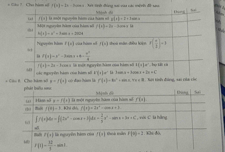 Cho hàm số f(x)=2x-3cos x Xét tính đúng sai của các mệnh đề sau: giới h
hàm
nh
thần
# Câu 8, Cho hàm số y=f(x) có đạo hàm là f'(x)=8x^3+sin x,forall x∈ R. Xét tính đúng, sai của các