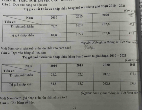 Dựa vào bảng số liệu sau 
Trị giá xuất khẩu và nhập khẩu hàng hoá ở nước ta giai đoạn 2010-2021 bat 
C 
(Đơn vị vớ 
Việt Nam có trị giá xuất siêu lớn nhất vào năm nào? 
Câu 2. Dựa vào bảng số liệu sau 
Trị giá xuất khẩu và nhập khẩu hàng hoá ở nước ta giai đoạn 2010-202
Nguồn: Niên giám thống kê Việt 0 
Việt Nam có trị giá nhập siêu lớn nhất năm nào ? 
Câu 3. Cho bảng số liệu:
75