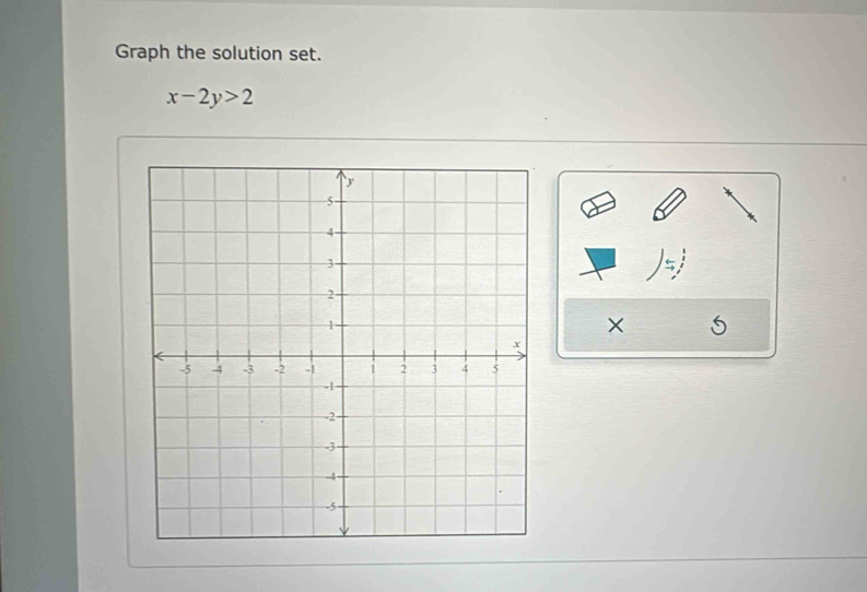 Graph the solution set.
x-2y>2
5
×