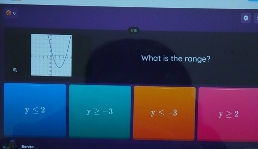 115
What is the range?
y≤ 2 y≥ -3 y≤ -3 y≥ 2
Benito