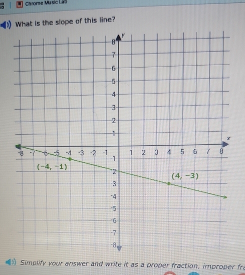 Chrome Music Lab
What is the slope of this line?
Simplify your answer and write it as a proper fraction, improper fr