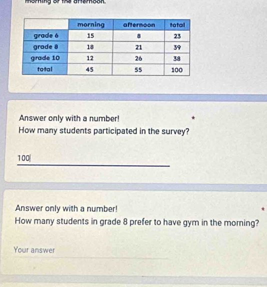 morning or the afternoon. 
Answer only with a number! 
How many students participated in the survey?
100|
Answer only with a number! 
How many students in grade 8 prefer to have gym in the morning? 
Your answer