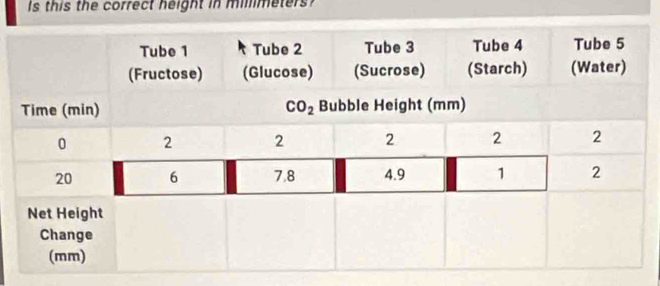 Is this the correct height in milmeters?