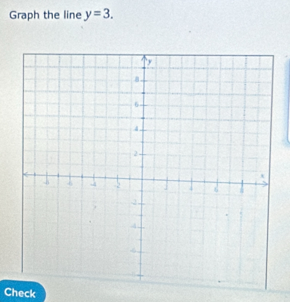 Graph the line y=3. 
Check