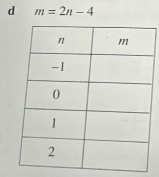 m=2n-4