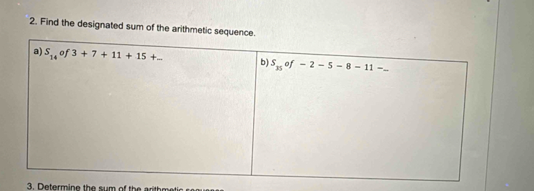 Find the designated sum of the arithmetic seque