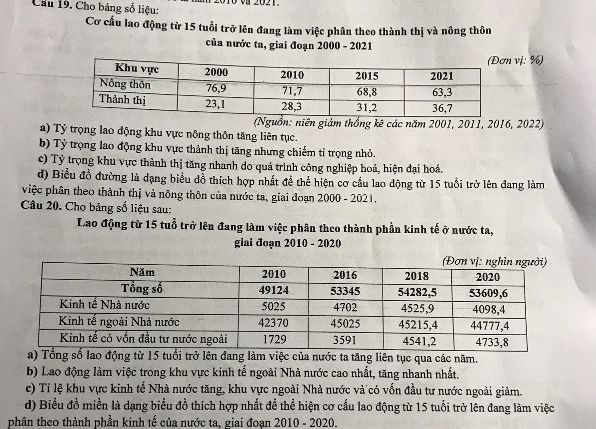 và 2021. 
Câu 19. Cho bảng số liệu: 
Cơ cấu lao động từ 15 tuổi trở lên đang làm việc phân theo thành thị và nông thôn 
của nước ta, giai đoạn 2000 - 2021 
vị: %) 
(Nguồn: niên giám thống kê các năm 2001, 2011, 2016, 2022) 
a) Tỷ trọng lao động khu vực nông thôn tăng liên tục. 
b) Tỷ trọng lao động khu vực thành thị tăng nhưng chiếm tỉ trọng nhỏ. 
c) Tỷ trọng khu vực thành thị tăng nhanh do quá trình công nghiệp hoá, hiện đại hoá. 
d) Biểu đồ đường là dạng biểu đồ thích hợp nhất đề thể hiện cơ cầu lao động từ 15 tuổi trở lên đang làm 
việc phân theo thành thị và nông thôn của nước ta, giai đoạn 2000 - 2021. 
Câu 20. Cho bảng số liệu sau: 
Lao động từ 15 tuổ trở lên đang làm việc phân theo thành phần kinh tế ở nước ta, 
giai đoạn 2010 - 2020 
a) Tổng số lao động từ 15 tuổi trở lên đang làm việc của nước ta tăng liên tục qua các năm. 
b) Lao động làm việc trong khu vực kinh tế ngoài Nhà nước cao nhất, tăng nhanh nhất. 
c) Tỉ lệ khu vực kinh tế Nhà nước tăng, khu vực ngoài Nhà nước và có vốn đầu tư nước ngoài giảm. 
d) Biểu đồ miền là dạng biểu đồ thích hợp nhất để thể hiện cơ cấu lao động từ 15 tuổi trở lên đang làm việc 
phân theo thành phần kinh tế của nước ta, giai đoạn 2010 - 2020.