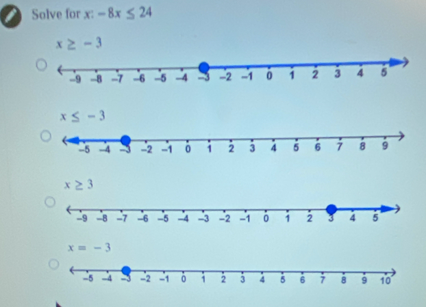 Solve for x:-8x≤ 24
x≥ -3
x≥ 3
x=-3