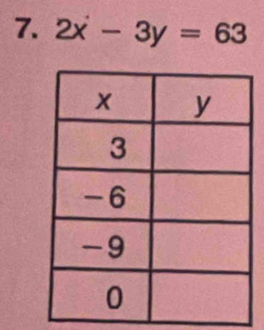 2x-3y=63