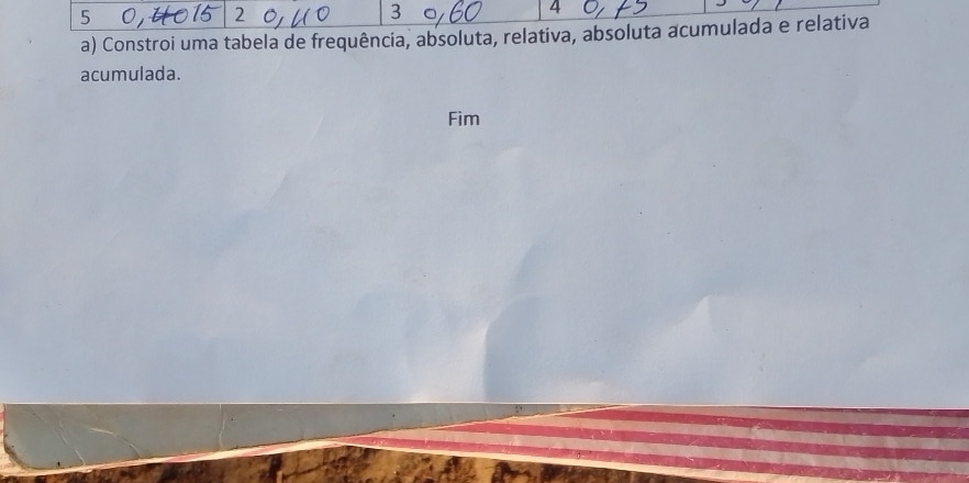 5 
3 
a) Constroi uma tabela de frequência, absoluta, relativa, absoluta acumulada e relativa 
acumulada. 
Fim