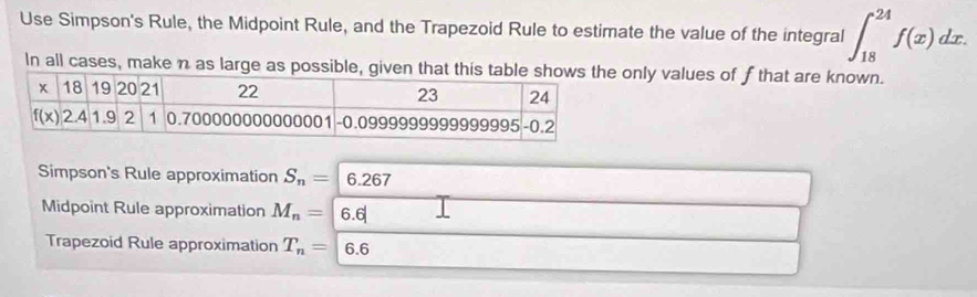 Use Simpson's Rule, the Midpoint Rule, and the Trapezoid Rule to estimate the value of the integral ∈t _(18)^(24)f(x)dx.
In all cases, make n as large as possible, given that this table snly values of f that are known.
Simpson's Rule approximation S_n=6.267
Midpoint Rule approximation M_n=|6.6|
Trapezoid Rule approximation T_n=|6.6