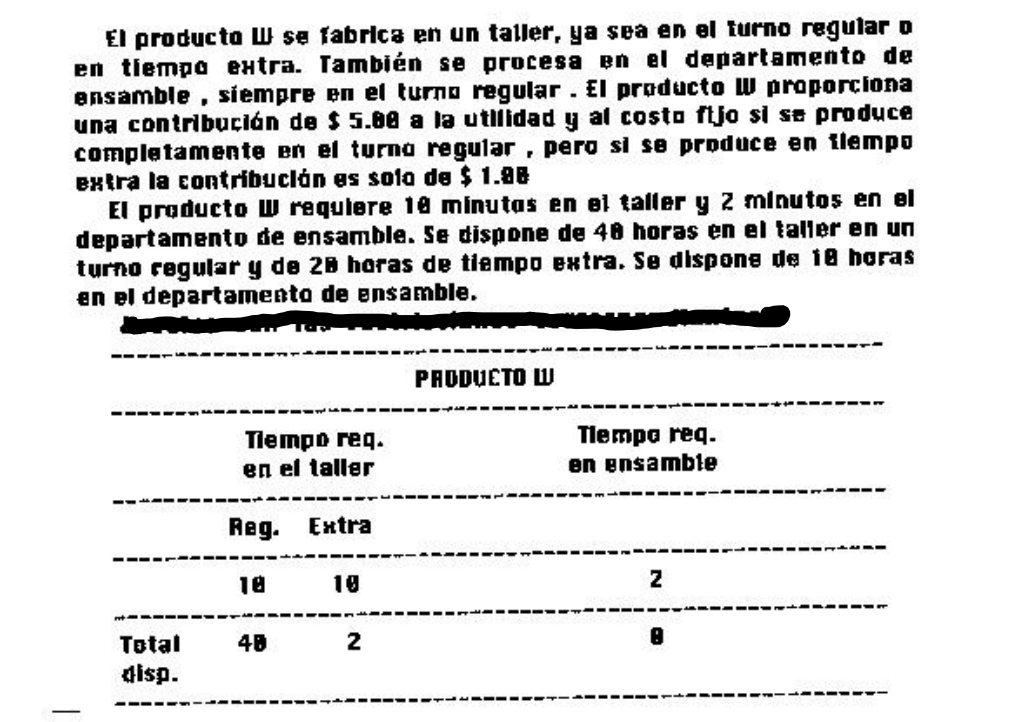 El producto W se fabrica en un talier, ya sea en el turno reguiar o 
en tiempo extra. También se procesa en el departamento de 
ensamble , siempre en el turno regular . El producto W proporciona 
una contribución de $ 5.00 a la utilidad y al costo fijo si se produce 
completamente en el turno regular , pero si se produce en tiempo 
extra la contribución es solo de $ 1.98
El producto W requiere 10 minutos en el taller y 2 minutos en el 
departamento de ensamble. Se dispone de 40 horas en el tallér en un 
turno regular y de 28 horas de tiempo extra. Se dispone de 10 horas 
en el departamento de ensamble. 
PAODUCTO W 
Tlempo req. Tlempa req. 
en el taller en ensamble 
Reg. Extra
10 10 2
Total 40 2 8
4isp.