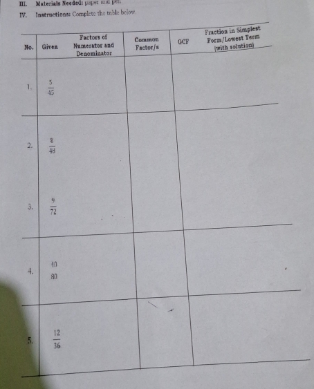 IIII.    Materials Needed: paper un pn
IV. Instructions: Complete the table below