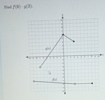 Find f(6)· g(3).
x