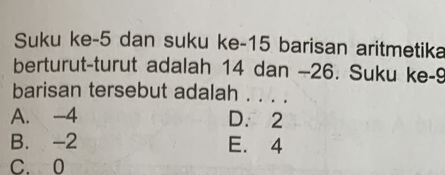 Suku ke -5 dan suku ke -15 barisan aritmetika
berturut-turut adalah 14 dan -26. Suku ke -9
barisan tersebut adalah . . . .
A. -4 D. 2
B. -2 E. 4
C. 0