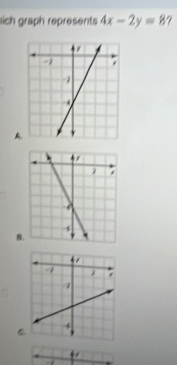 nich graph represents 4x-2y=8
A 
B