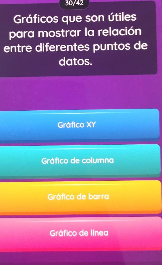 30/42
Gráficos que son útiles
para mostrar la relación
entre diferentes puntos de
datos.
Gráfico XY
Gráfico de columna
Gráfico de barra
Gráfico de línea