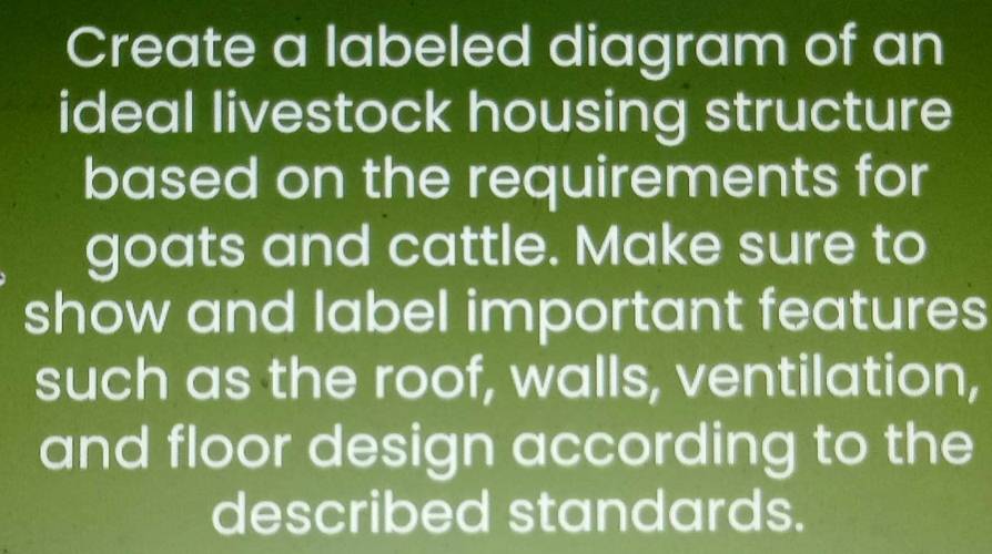 Create a labeled diagram of an 
ideal livestock housing structure 
based on the requirements for 
goats and cattle. Make sure to 
show and label important features 
such as the roof, walls, ventilation, 
and floor design according to the 
described standards.