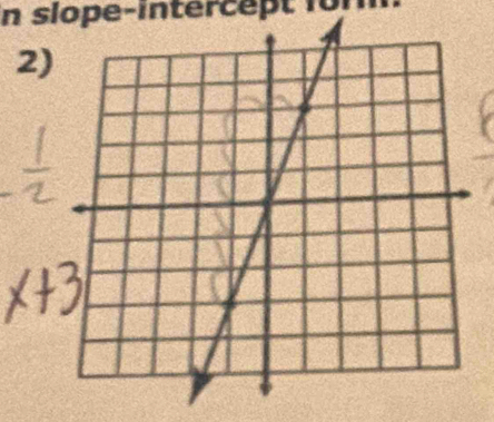 in slope-intercept 1om 
2