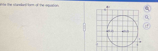 Vrite the standard form of the equation.