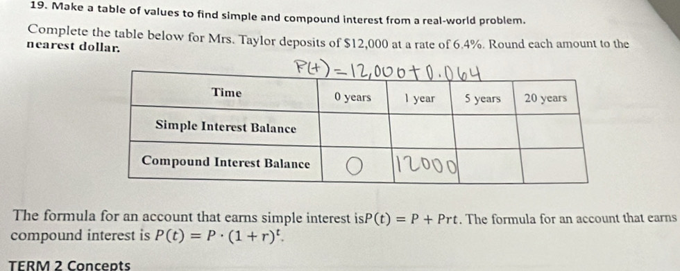 Make a table of values to find simple and compound interest from a real-world problem. 
Complete the table below for Mrs. Taylor deposits of $12,000 at a rate of 6.4%. Round each amount to the 
nearest dollar. 
The formula for an account that earns simple interest is P(t)=P+Prt. The formula for an account that earns 
compound interest is P(t)=P· (1+r)^t. 
TERM 2 Concepts