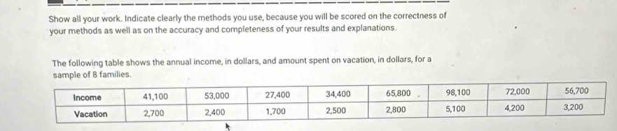 Show all your work. Indicate clearly the methods you use, because you will be scored on the correctness of 
your methods as well as on the accuracy and completeness of your results and explanations 
The following table shows the annual income, in dollars, and amount spent on vacation, in dollars, for a
8 families.