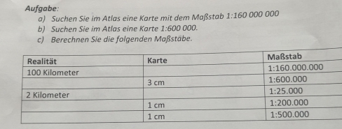 Aufgabe:
a) Suchen Sie im Atlas eine Karte mit dem Maßstab 1:160 000000
b) Suchen Sie im Atlas eine Karte 1:600 000.
c) Berechnen Sie die folgenden Maßstäbe.