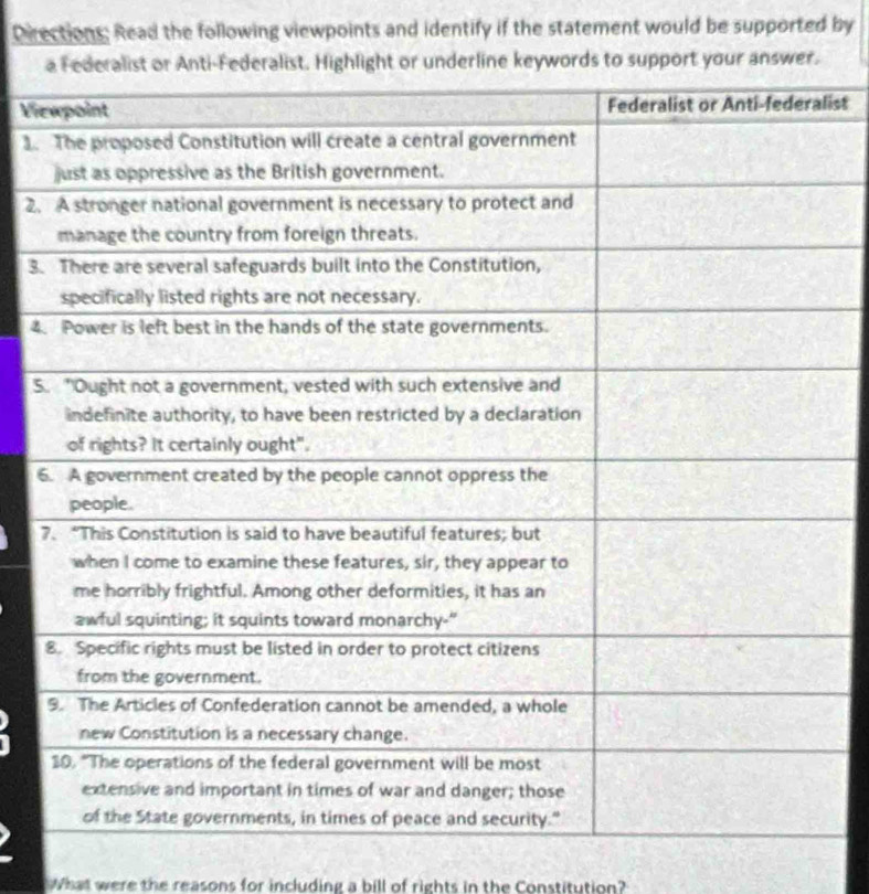 Directions: Read the following viewpoints and identify if the statement would be supported by 
r Anti-Federalist. Highlight or underline keywords to support your answer. 
Vilist 
1. 
2. 
3. 
4 
5 
6 
7 
What were the reasons for including a bill of rights in the Constitution?